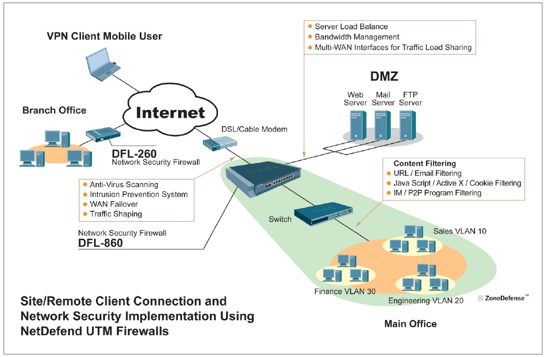 network_monitor 3